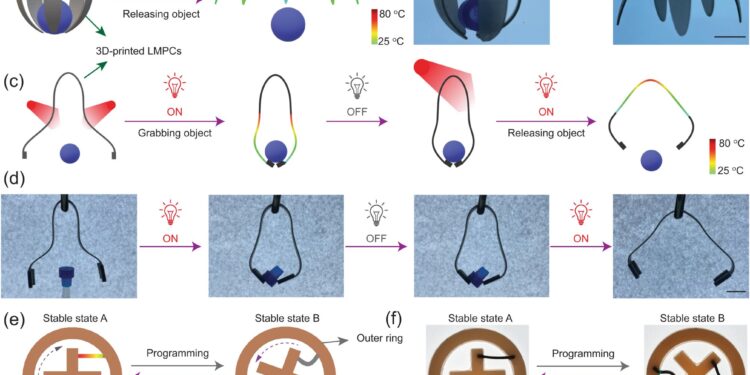 Laser-controlled liquid metals herald a new era for soft robotics