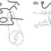 Molecularly designing polymer networks to control acoustic damping