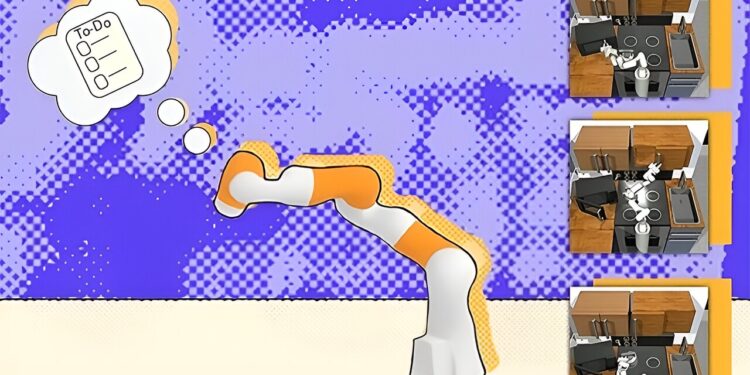 Multiple AI models help robots execute complex plans more seamlessly