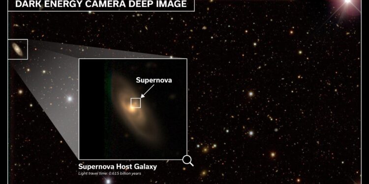 New discoveries about supernovas offer clues to the expansion of the universe