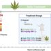 New smoke exposure model could help more accurately determine effects of cannabis on users