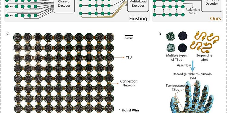 Researchers develop a network of versatile, reconfigurable, damage-tolerant single-wire sensors