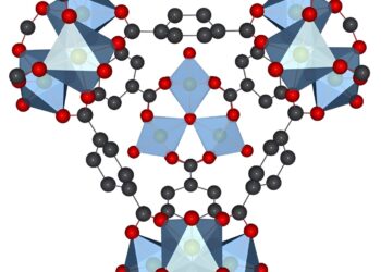 Researchers develop inflated MOFs to improve drug delivery