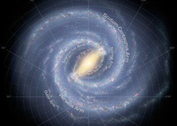 “Stellar paternity tests” link orphaned stars to their origins in the Milky Way