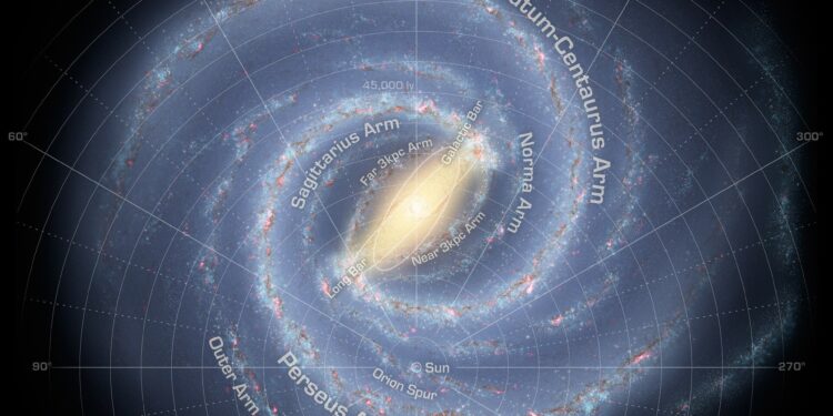 “Stellar paternity tests” link orphaned stars to their origins in the Milky Way