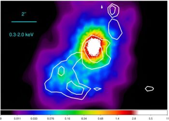 Study explores spectacular ionization cones of galaxy NGC 5252