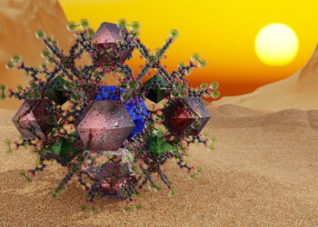 Study of metal-organic structures reveals mechanism for capturing water from air