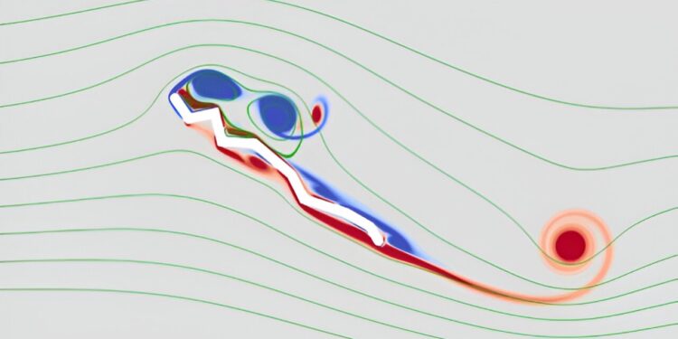 Using dragonfly wings to study the relationship between wavy wing structure and vortex movements