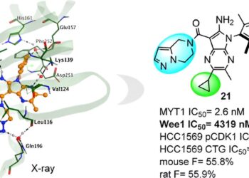 Using generative AI to identify potent and selective MYT1 inhibitors for cancer treatment