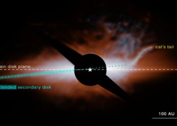 Webb discovers dusty ‘cat’s tail’ in the Beta Pictoris system