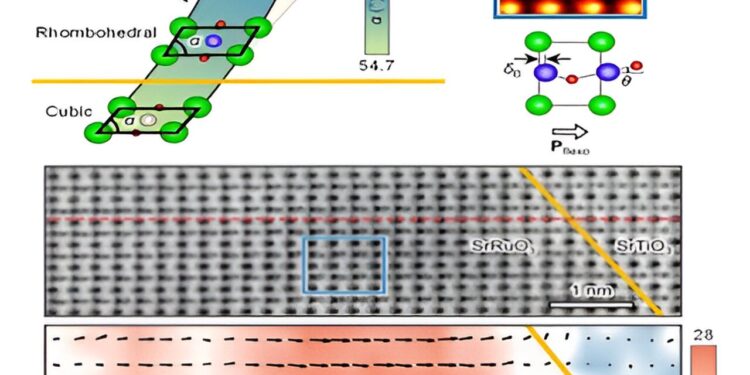 Will electric fields pave the way for the development of energy-efficient semiconductors?