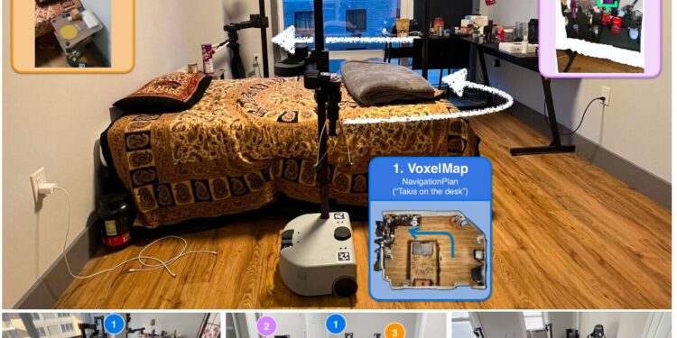 A robot capable of picking up objects and dropping them at the desired location in an unfamiliar house