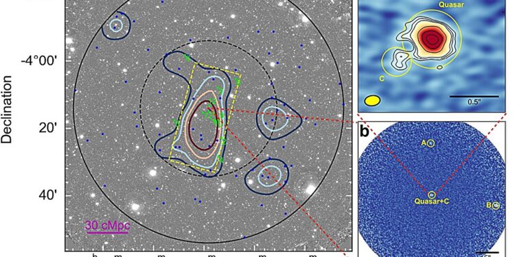 Astronomers discover massive protocol around bright quasar