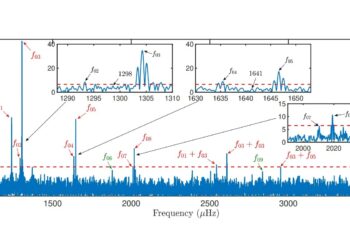 Astronomers inspect a peculiar variable and pulsating white dwarf