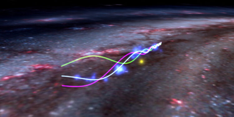 Astronomers observe the oscillation of the Radcliffe wave