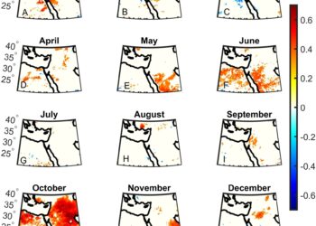 Climate indices and precipitation anomalies reveal serious implications for the Middle East