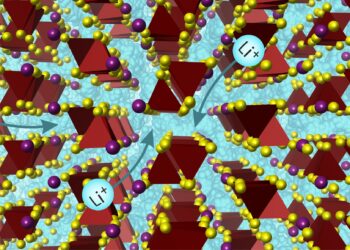 Discovery of new Li-ion conductor opens new direction for sustainable batteries