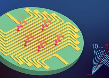 Expanded Superconducting Bands for Improved Photon Counting Accuracy