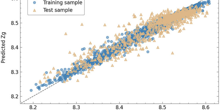 Finding the best indicator of a galaxy’s metallic content