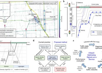 Improving traffic light timing with a handful of connected vehicles