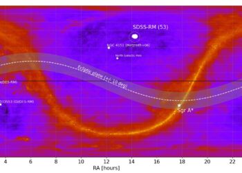 Is dust responsible for the gaps?