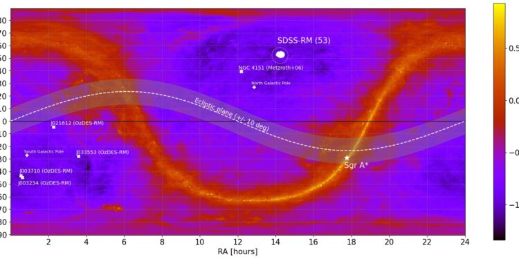 Is dust responsible for the gaps?