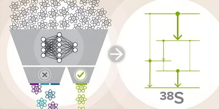 Machine learning techniques improve discovery of excited nuclear levels in sulfur 38