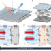 Metamaterial chimera almost undetectable in visible light, microwave and infrared spectra