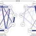 Network analysis highlights key role of plasticity in transition from depression to mental health