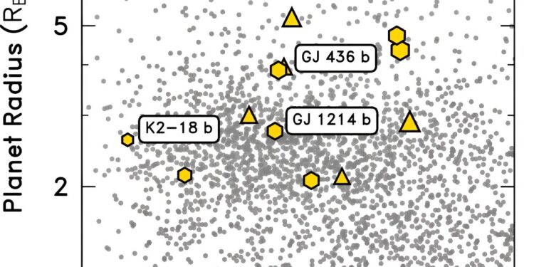 New findings suggest why