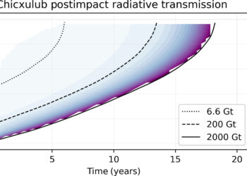New study supports hypothesis that asteroid strikes triggered global glaciation in the distant past