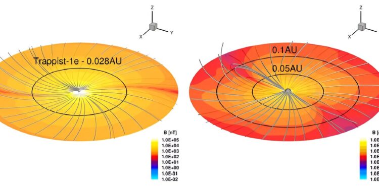 Possible atmospheric destruction of a potentially habitable exoplanet