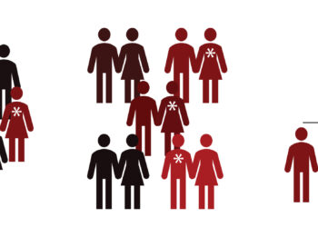 Predicting neurodevelopmental diseases in children from parental characteristics