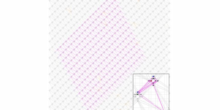 Quantum annealing and the future of prime factorization