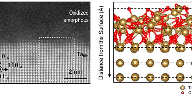 Research offers direct insight into tantalum oxidation hindering qubit coherence