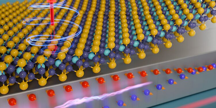 Researchers harness 2D magnetic materials for energy-efficient computing