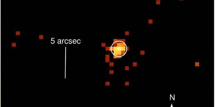 Researchers study nature of newly discovered ultra-high energy source