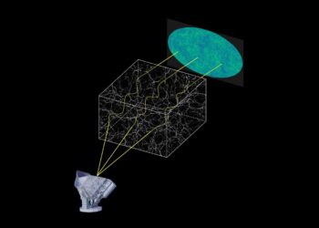 Results from the new South Pole Telescope camera revealed