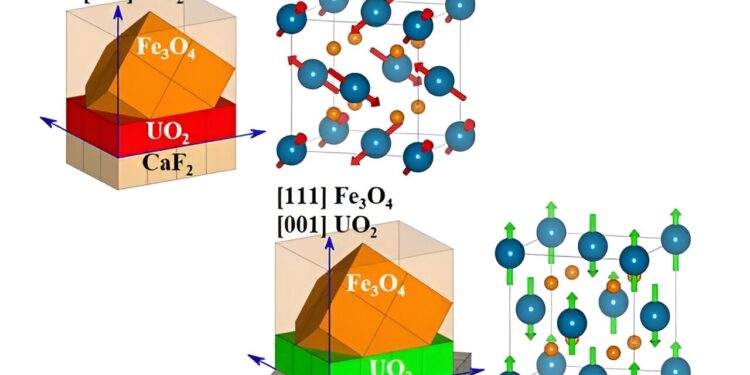 Spintronics research reveals that the magnetic state of certain materials can be changed using surface-induced stress.