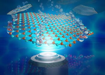 Study reveals key dynamics of 2D nanomaterials for larger-scale production