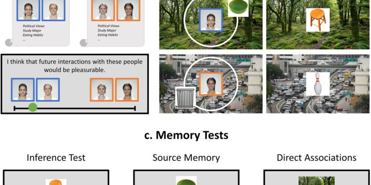 Study reveals our brains are ‘hardwired’ to learn more from the people we love
