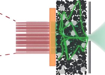 Synthesis of space-time terahertz waves in random systems