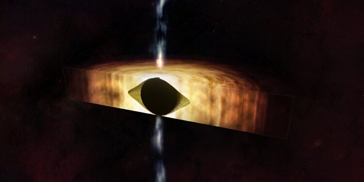 Telescopes show Milky Way black hole ready for a kick