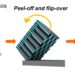 Thermal engineering models for highly ordered self-assembled materials