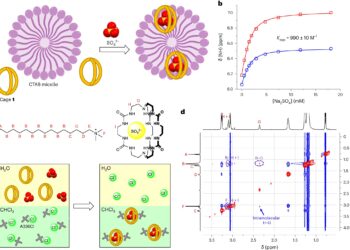 Trapping sulfate to benefit health, industry and waterways