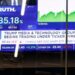 Truth Social: Trump’s social network jumps 50% on its first day on the stock market