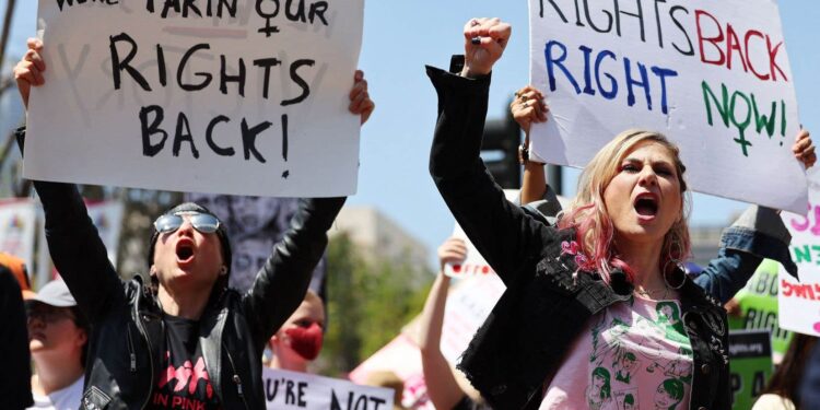 Restrictions have increased since the death of Roe v.  Wade in the United States, the number of abortions too