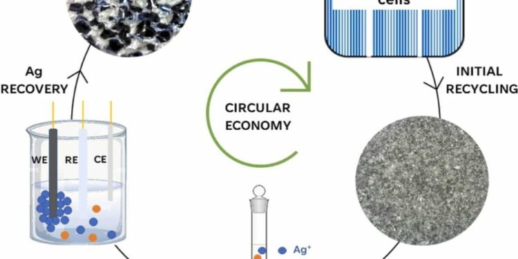 A way to recover money from old solar panels with 98% efficiency