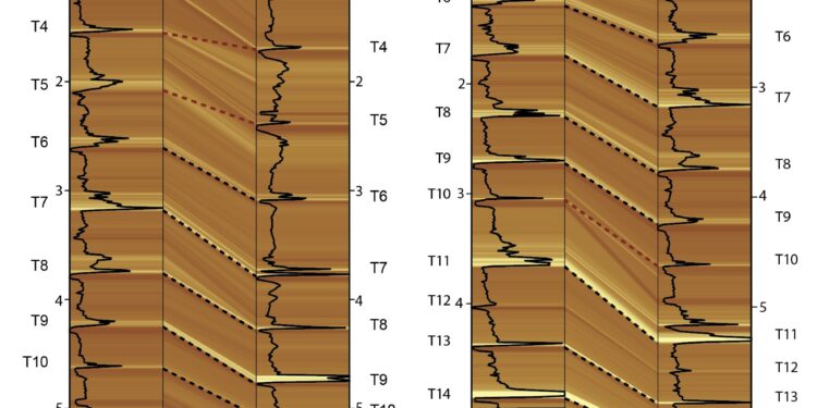 Algorithm Raises New Questions About Cascadia Earthquake Records