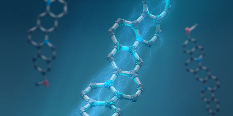 Controlling Molecular Electronics with Rigid Ladder-Like Molecules